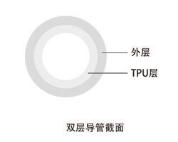 尊龙凯时·(中国区)人生就是搏!_公司5101