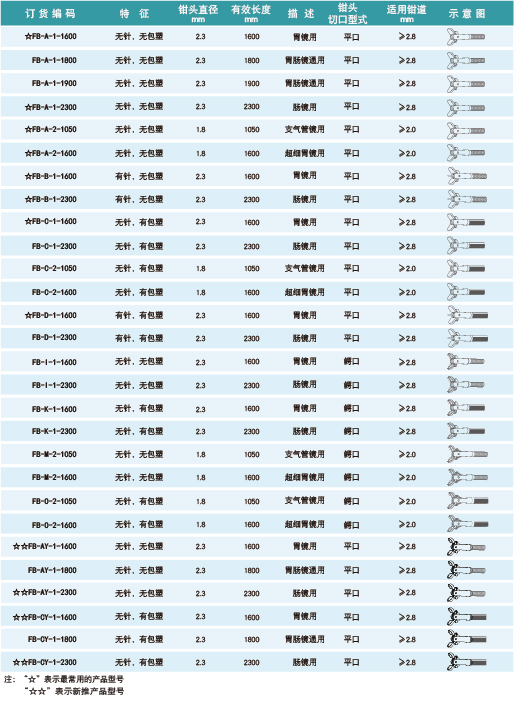 尊龙凯时·(中国区)人生就是搏!_活动114