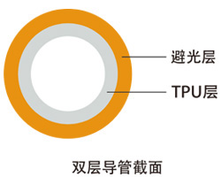 尊龙凯时·(中国区)人生就是搏!_项目3388