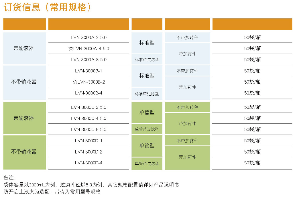 尊龙凯时·(中国区)人生就是搏!_首页5112