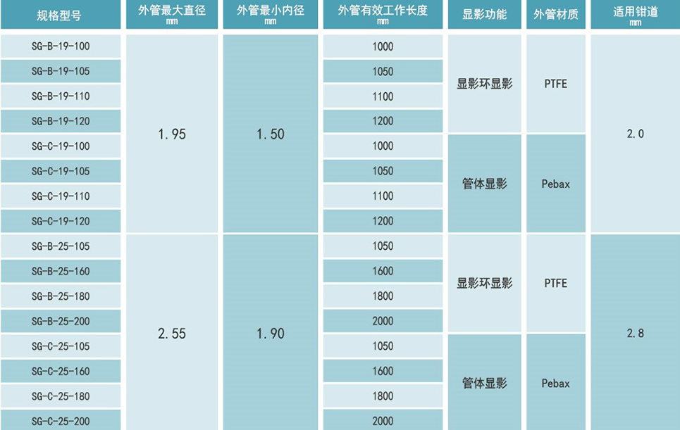 尊龙凯时·(中国区)人生就是搏!_首页3289